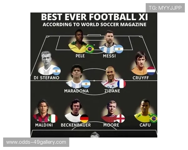 足球七号传奇球星盘点 从贝利到C罗的荣耀历程